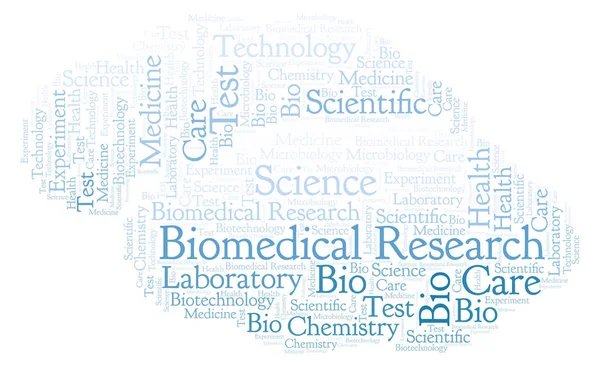 Biomedical Research word cloud. Wordcloud made with text only.