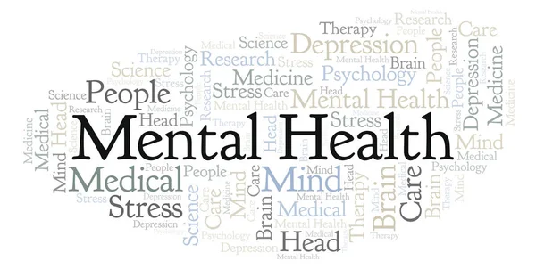 Mental Health word cloud. Wordcloud made with text only.