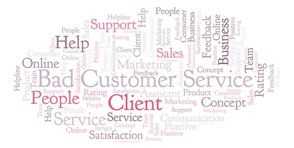 Bad Customer Service word cloud. Made with text only.