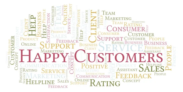 Happy Customers word cloud. Made with text only.