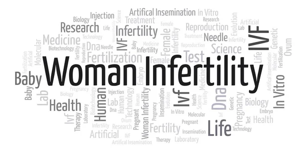 Woman Infertility word cloud. Wordcloud made from letters and words only.