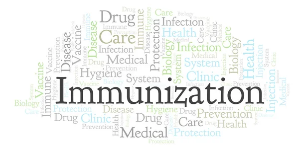 Immunizálás Szó Felhő Wordcloud Készült Csak Szöveg — Stock Fotó