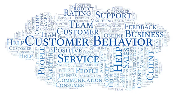 Customer Behavior word cloud. Made with text only.