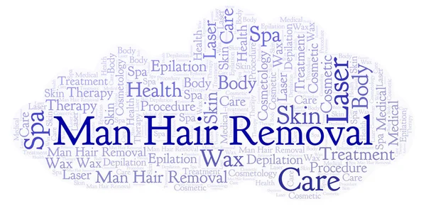 Man Hair Removal word cloud. Wordcloud made with text only.
