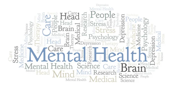 Mental Health word cloud. Wordcloud made with text only.