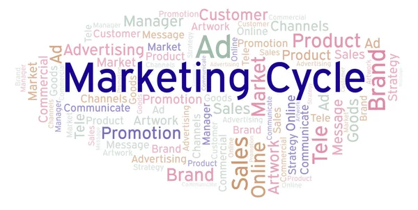 Word cloud with text Marketing Cycle. Wordcloud made with text only.