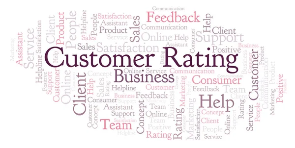 Customer Rating word cloud. Made with text only.