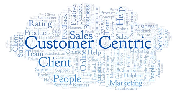 Customer Centric word cloud. Made with text only.