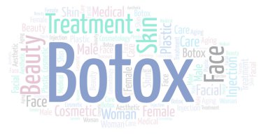 Botox kelime bulutu. Yalnızca metin ile yapılan Wordcloud.