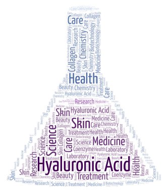 Hyaluronik asit bir şişeye şekli word Cloud. Yalnızca metin ile yapılan Wordcloud.