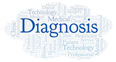 Tanı kelime bulutu. Yalnızca metin ile yapılan Wordcloud.