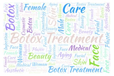 Botox tedavisi yatay kelime bulutu. Yalnızca metin ile yapılan Wordcloud.