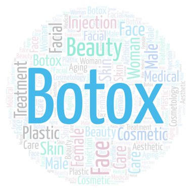 Botox daire kelime bulutu şeklinde. Yalnızca metin ile yapılan Wordcloud.