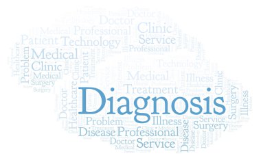 Tanı kelime bulutu. Yalnızca metin ile yapılan Wordcloud.