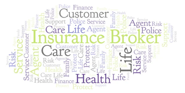 Insurance Broker word cloud. Wordcloud made with text only.