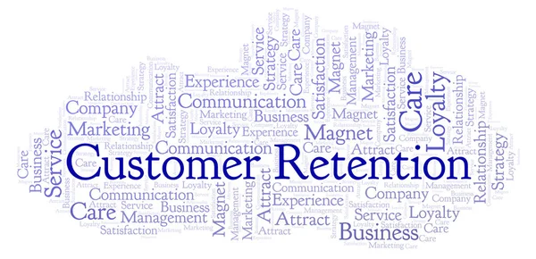 Customer Retention word cloud. Wordcloud made with text only.