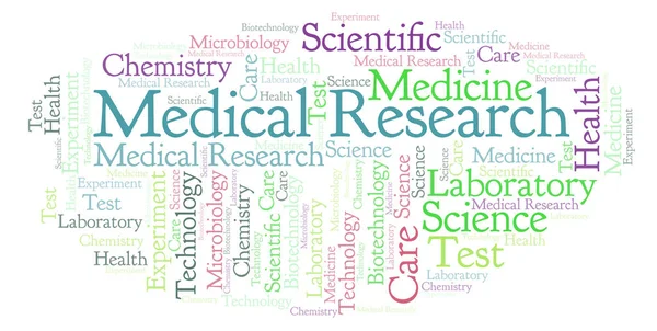 Medical Research word cloud. Wordcloud made with text only.