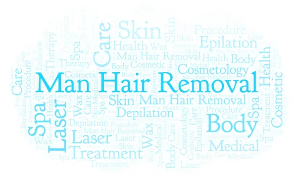Man Hair Removal word cloud. Wordcloud made with text only.