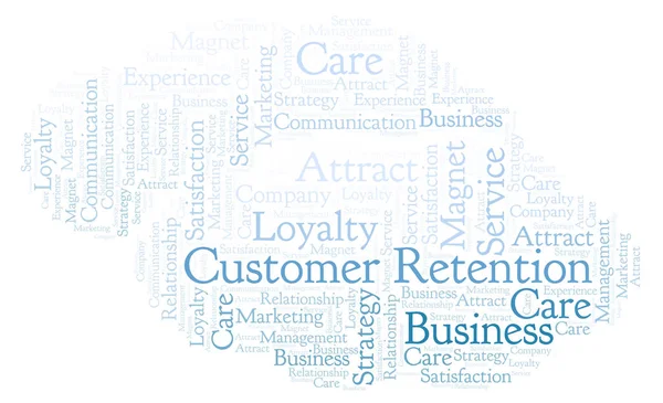 Customer Retention word cloud. Wordcloud made with text only.