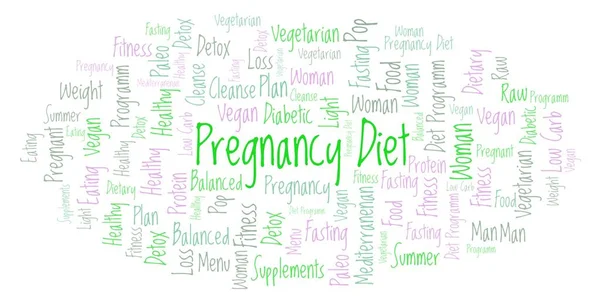 Pregnancy Diet word cloud - illustration made with text only.