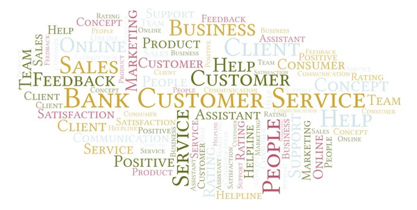 Bank Customer Service word cloud. Made with text only.