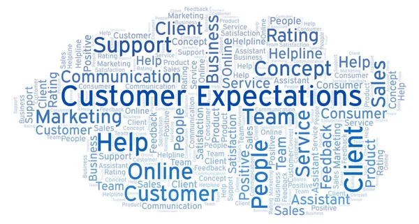 Customer Expectations word cloud. Made with text only.