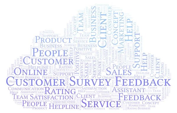 Customer Survey Feedback word cloud. Made with text only.