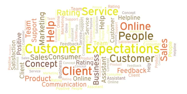 Customer Expectations word cloud. Made with text only.