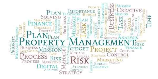 Property Management word cloud, made with text only