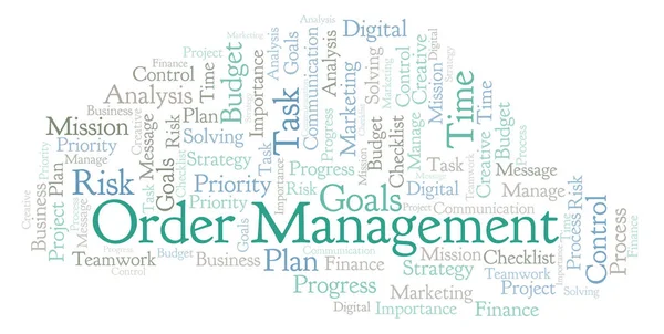 Order Management word cloud, made with text only