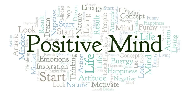 Positive Mind word cloud, made with text only