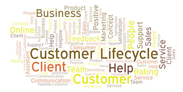 Customer Lifecycle word cloud. Made with text only.