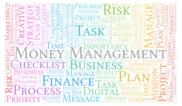 Money Management word cloud, made with text only