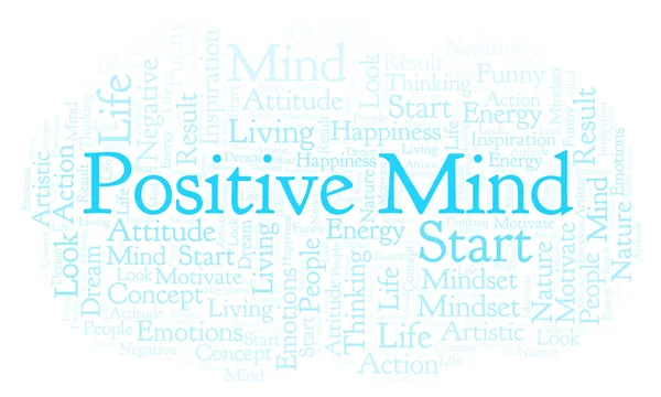 Positive Mind word cloud, made with text only