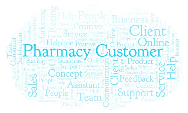 Pharmacy Customer word cloud. Made with text only.