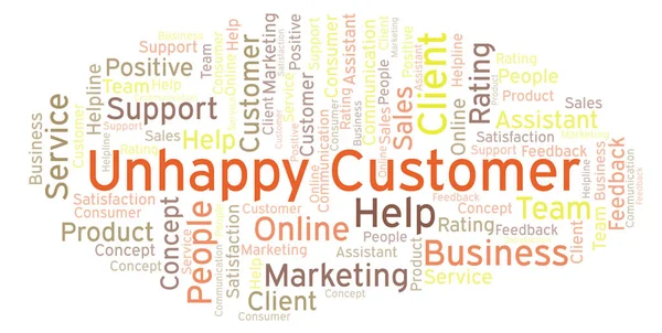 Unhappy Customer word cloud. Made with text only.