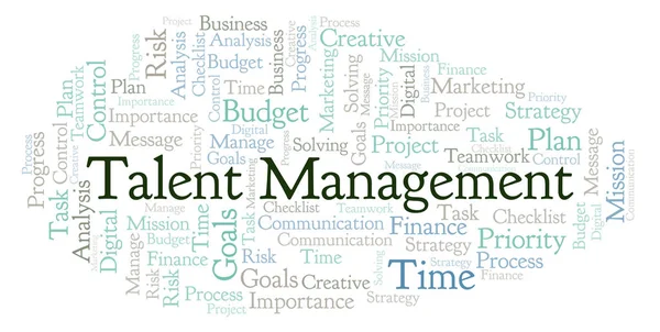 Talent Management word cloud, made with text only