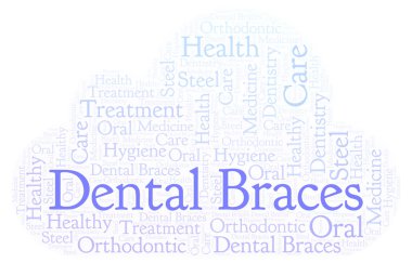 Diş diş telleri kelime bulutu. Yalnızca metin ile yapılan Wordcloud.