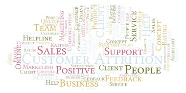 Müşteri yıpratma kelime bulutu. Yalnızca metin ile yapılan.