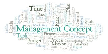 Yönetim kavramı kelime bulutu, yalnızca metin ile yapılan