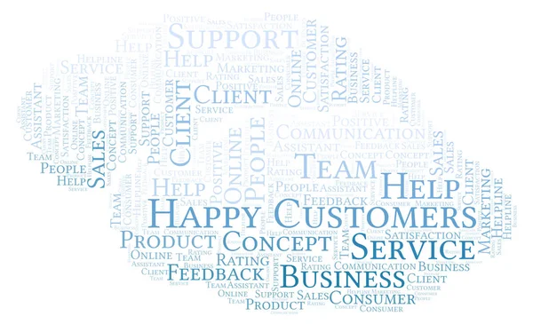 Happy Customers word cloud. Made with text only.