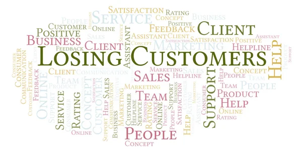 Losing Customers word cloud. Made with text only.