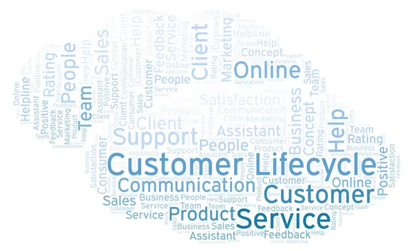 Customer Lifecycle word cloud. Made with text only.