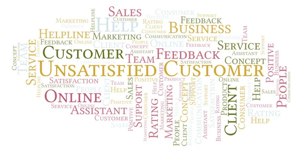 Unsatisfied Customer word cloud. Made with text only.