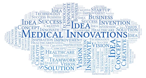 Medical Innovations word cloud, made with text only