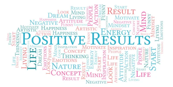 Positive Results word cloud, made with text only