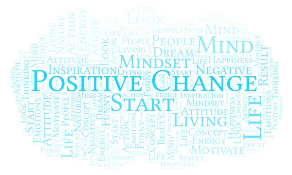 Positive Change word cloud, made with text only