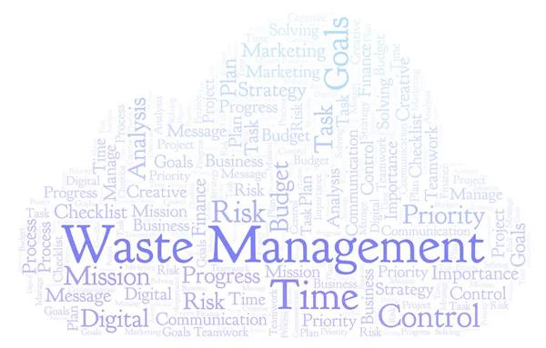 Avfall Management Word Cloud Gjorda Med Endast Text — Stockfoto