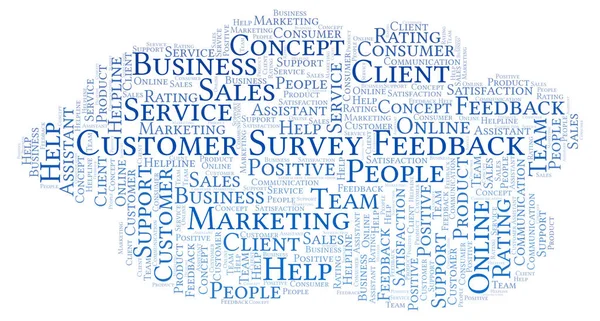 Customer Survey Feedback word cloud. Made with text only.