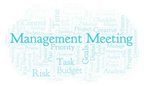Management Meeting word cloud, made with text only